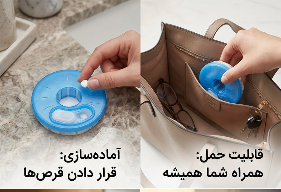 ظرف نگهدارنده قرص هفتگی ParsResearch